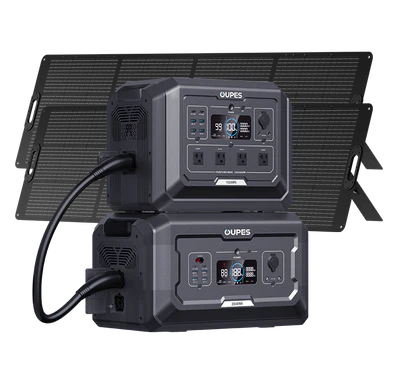 Oupes Mega 1 with B2 and 2 240 watt panels pic for website